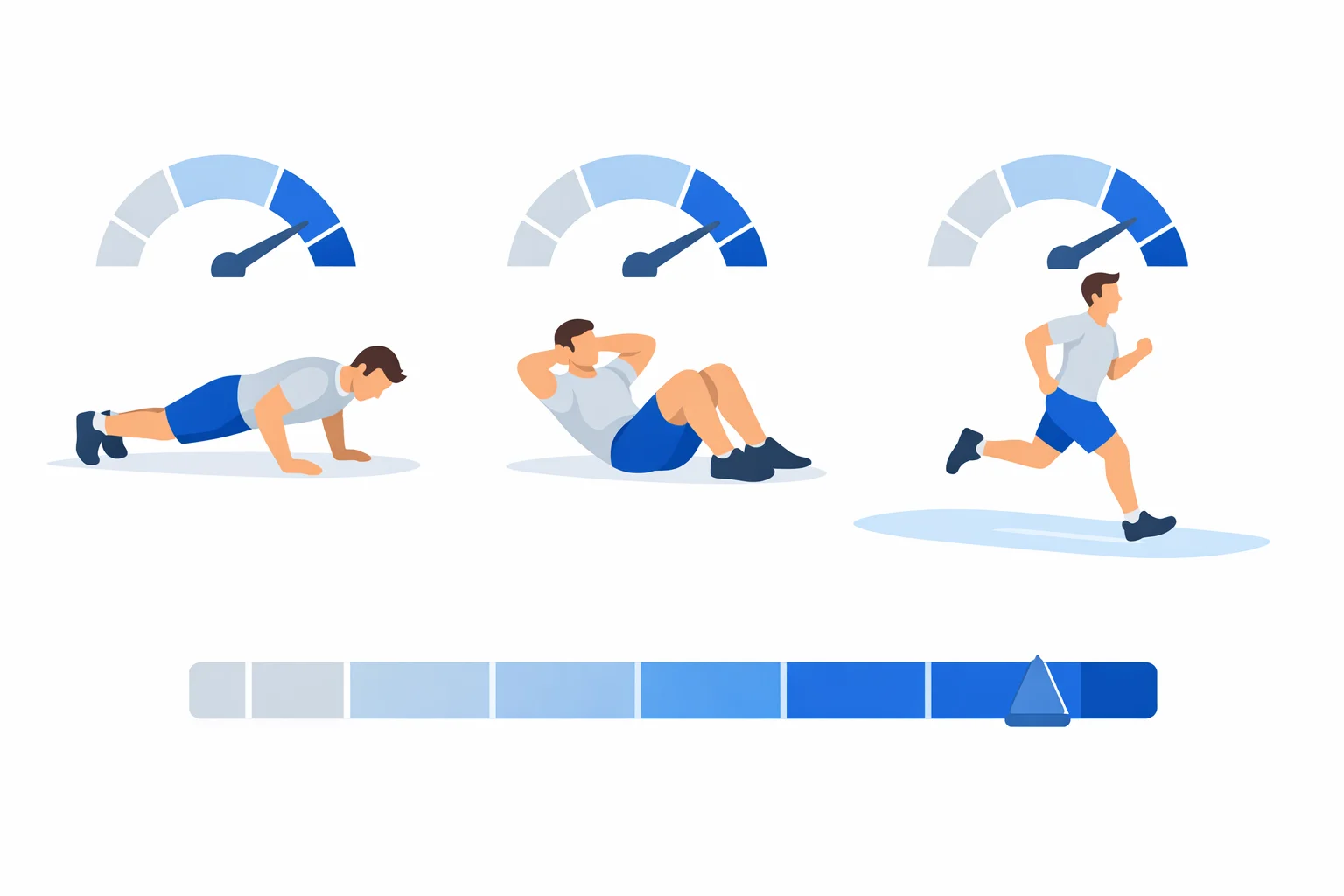 Air Force PFA scoring illustration showing push-ups, sit-ups, and 1.5-mile run components with individual score gauges and composite score bar