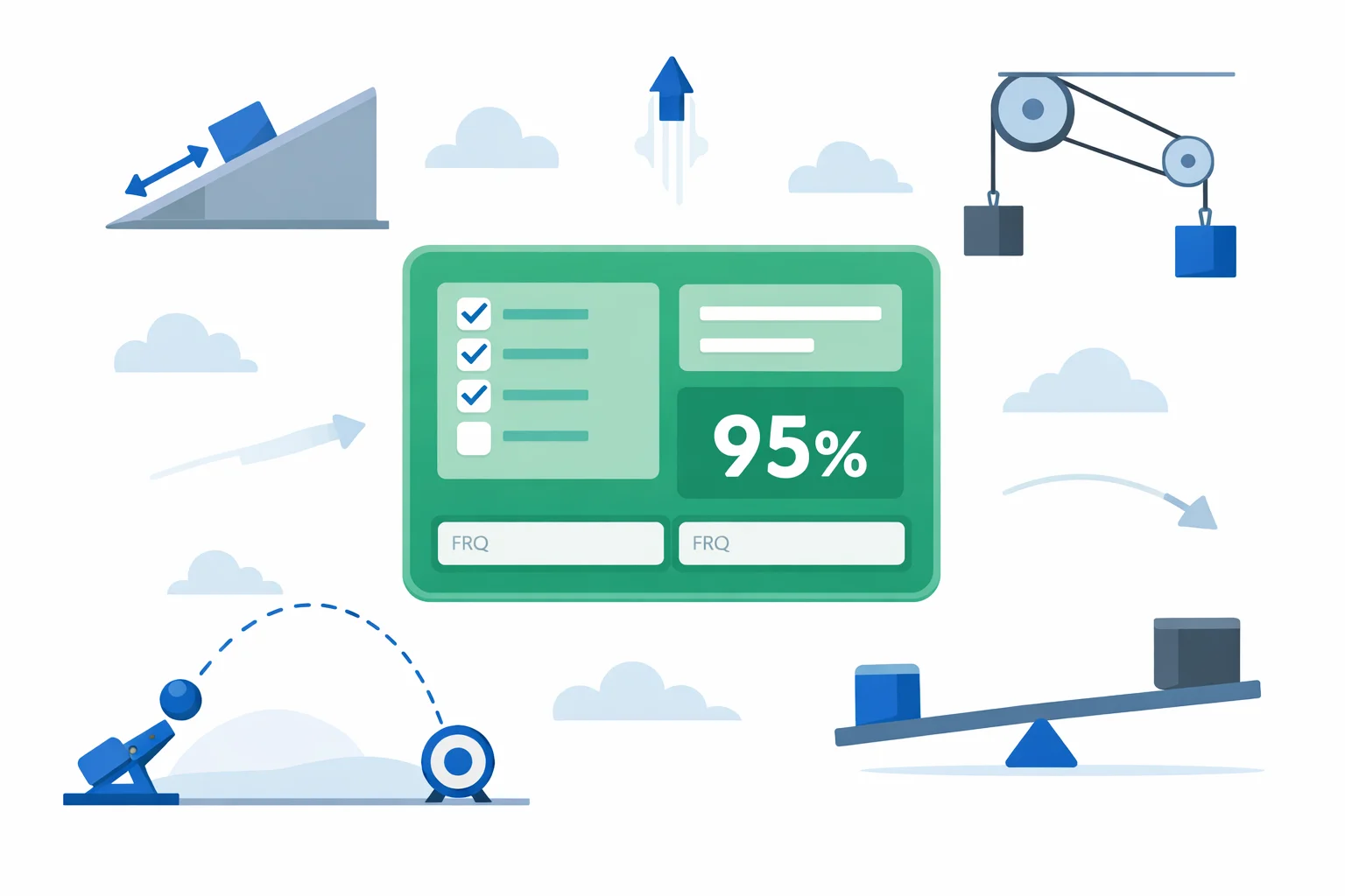 AP Physics C Mechanics exam score calculator illustration showing inclined planes, pulleys, and projectile paths with MCQ and FRQ scoring sections and 1-5 AP grade scale