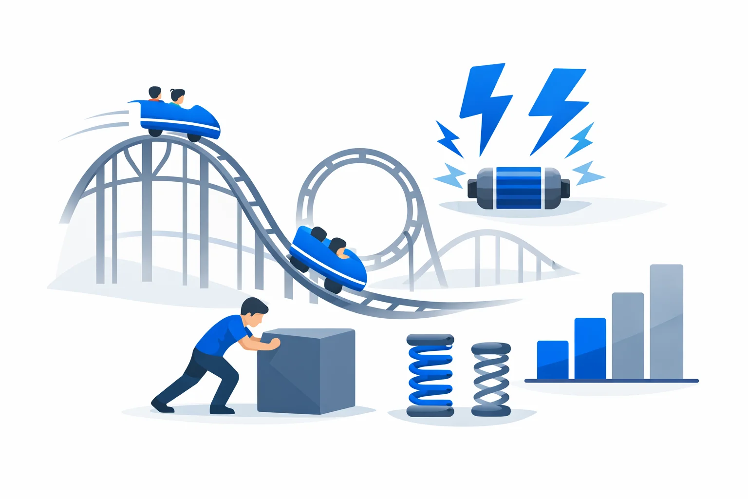 Energy, Work & Power Calculators