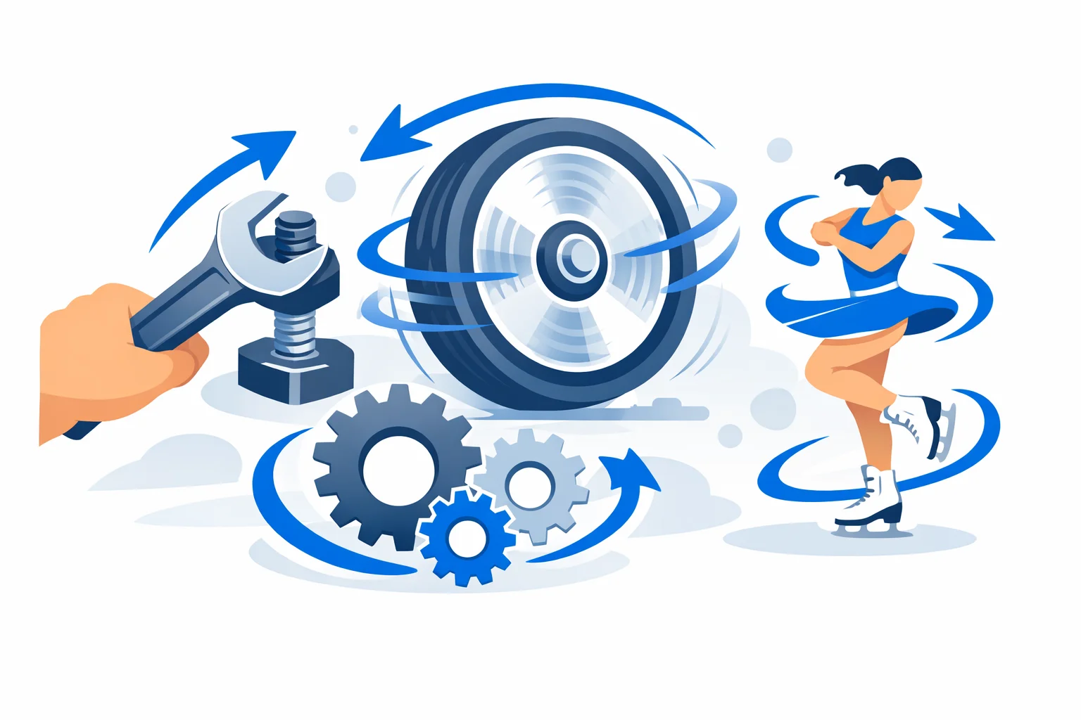 Rotational Mechanics Calculators
