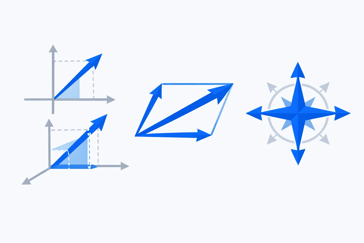 Vectors & Magnitude Calculators